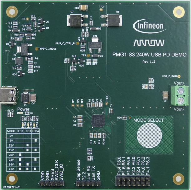 Arrow Electronics and Infineon Technologies introduce 240W USB PD3.1 Reference Design